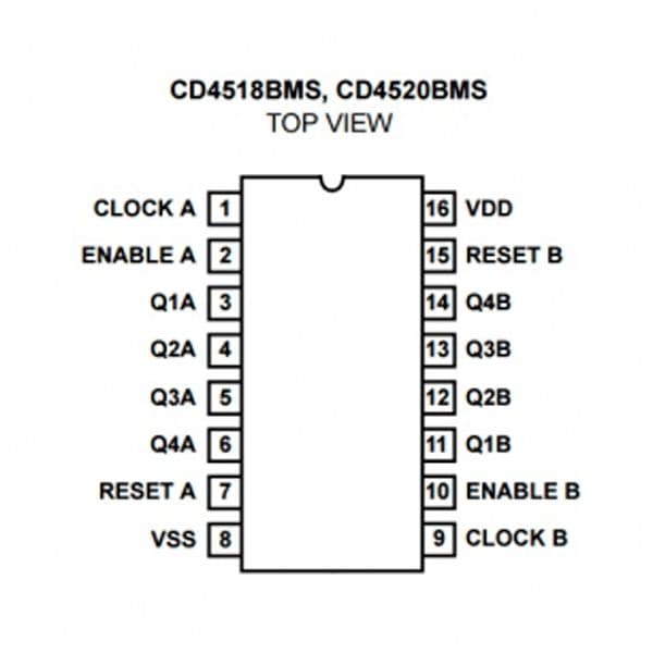 Circuito Integrado Doble Contador Binario Ascendente Encapsulado DIP Cmos 4520