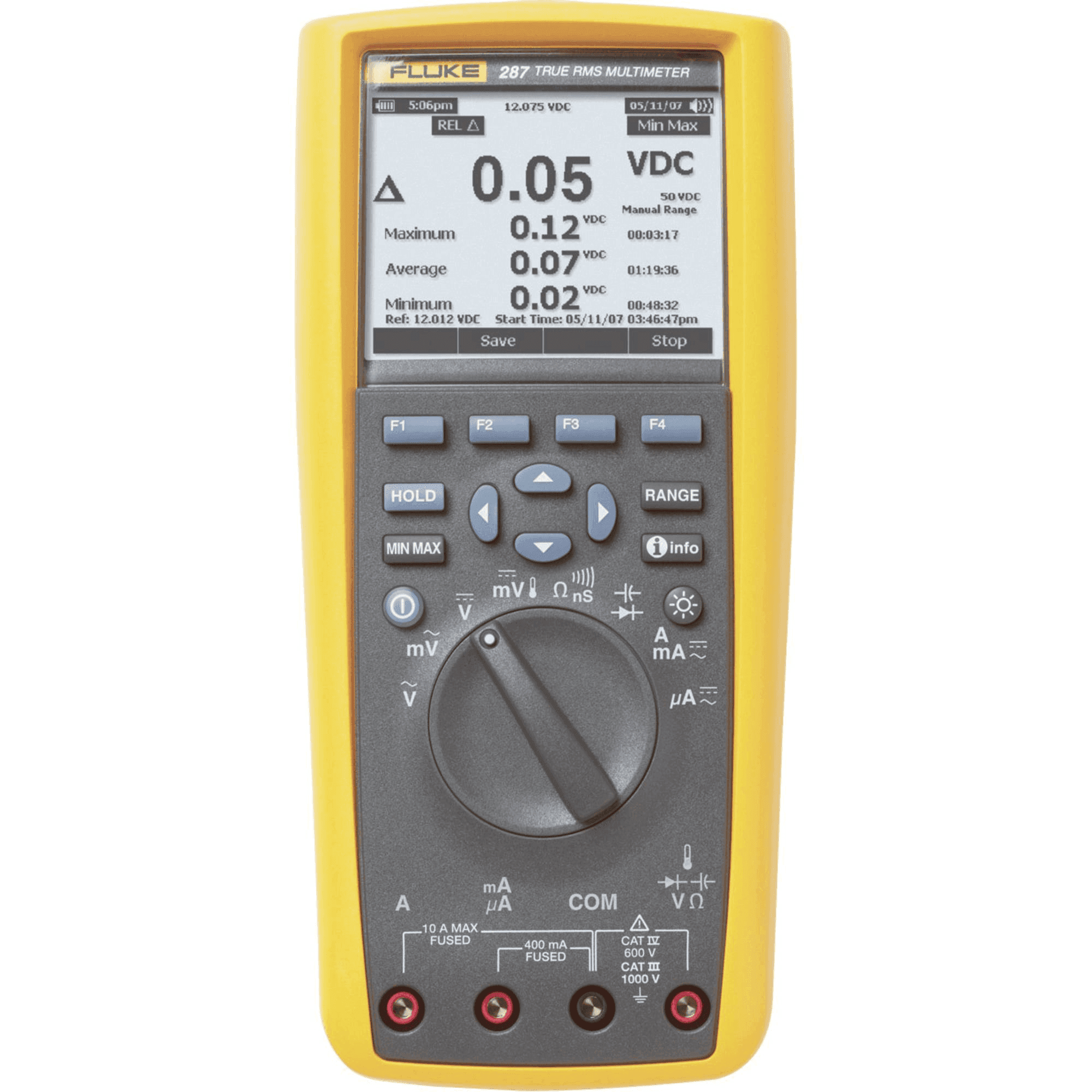 Multímetro Electrónico De Registro De Datos TrendCapture Fluke F287