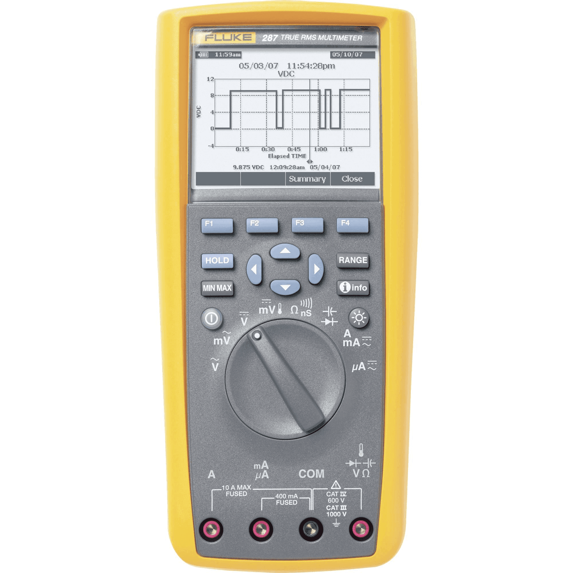Multímetro Electrónico De Registro De Datos TrendCapture Fluke F287