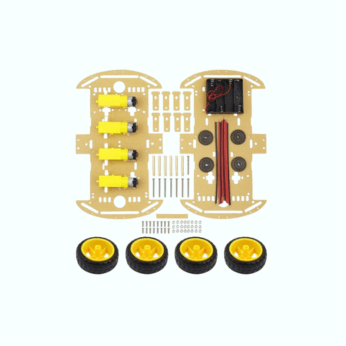  Plataformas